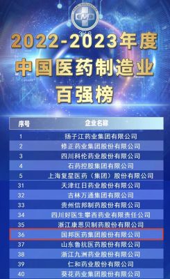 【喜訊】國邦醫(yī)藥榮獲“2022-2023年度中國醫(yī)藥制造業(yè)百強”、“2022-2023年度中國醫(yī)藥行業(yè)成長50強”?